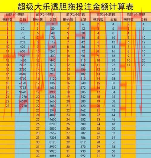 开云体育平台投注,多种投注策略供玩家灵活选择