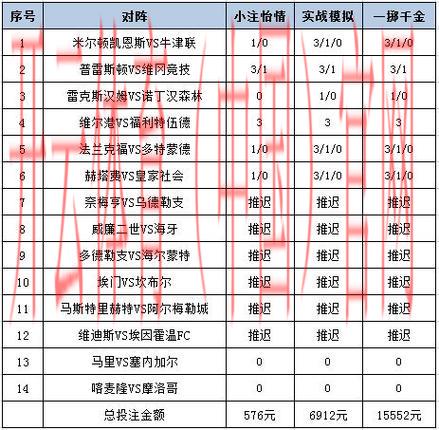 开云体育平台投注,多种投注策略供玩家灵活选择