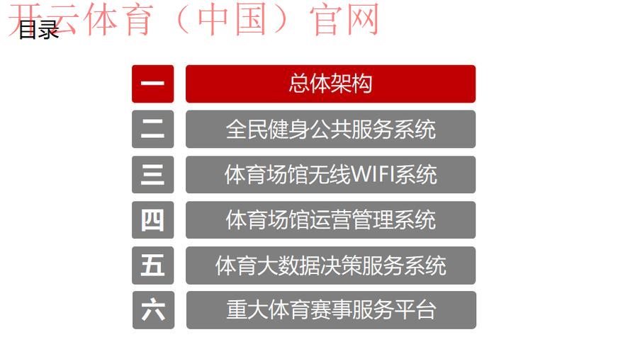 开云体育平台介绍，揭秘独家体育数据服务功能