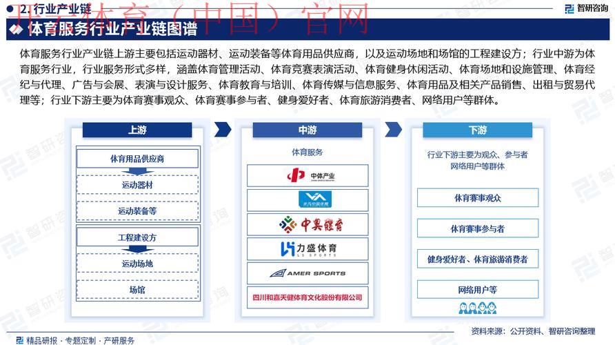 开yun体育官网, 未来发展规划及创新服务展望
